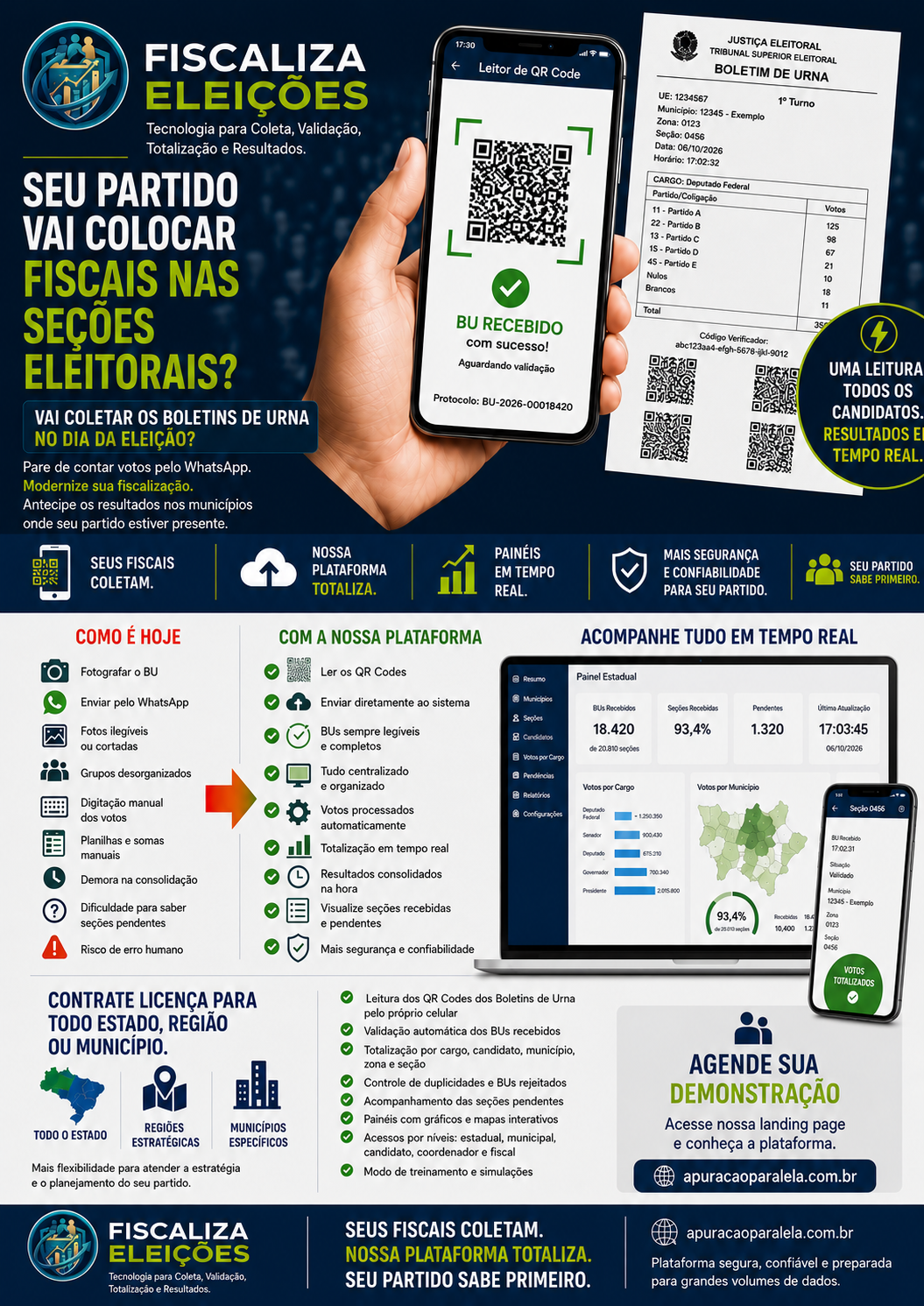 Elemento visual complementar da plataforma